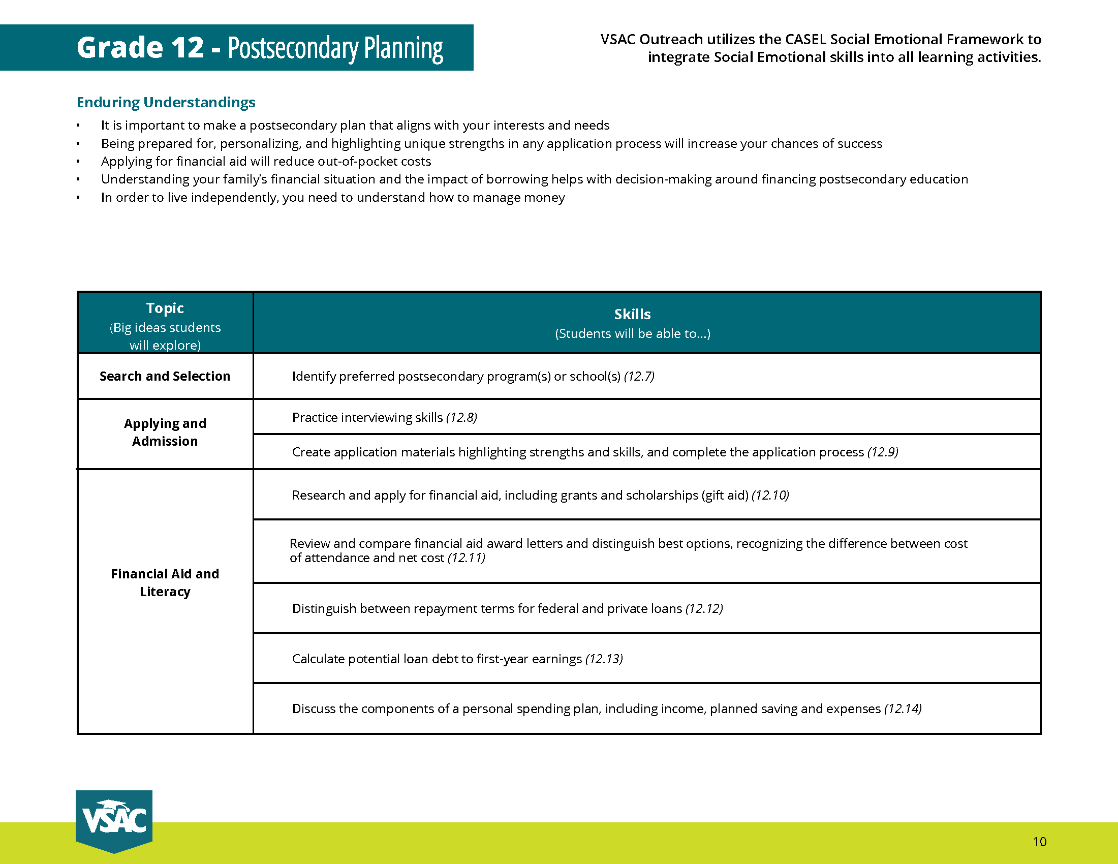 VSAC Curriculum Map 12.jpg