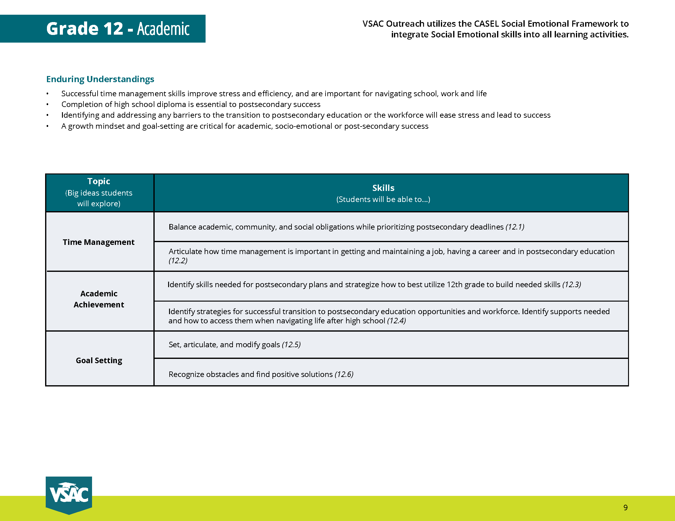 VSAC Curriculum Map 12.jpg